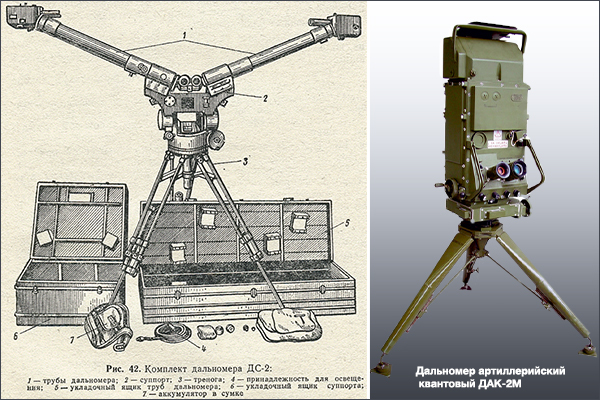военные-дальномеры.jpg