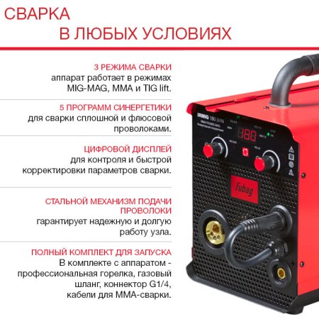 Полуавтомат сварочный FUBAG IRMIG 180 SYN с горелкой 250 А 3 м в комплекте в Кемерово фото