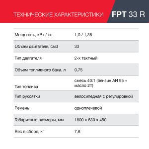 Бензиновый триммер FUBAG FPT 33R в Кемерово фото