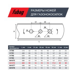 Нож для аккумуляторных газонокосилок FUBAG 42 см  в Кемерово фото