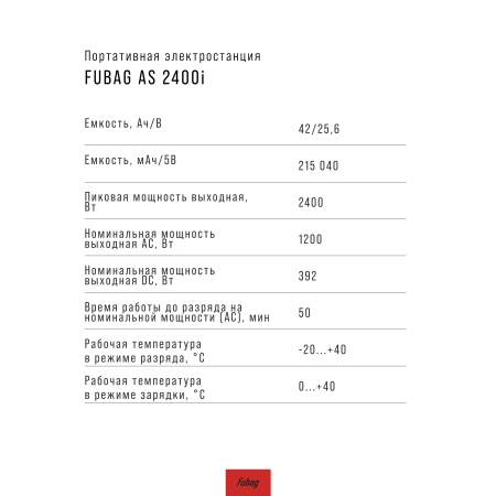 Портативная электростанция FUBAG AS 2400i (аккумулятор LiFePO4) в Кемерово фото