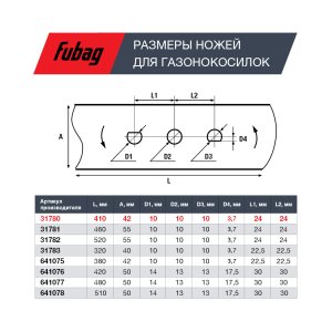 Нож для газонокосилок FUBAG 40,7 см (17")  в Кемерово фото