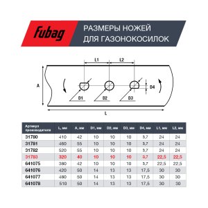Нож для газонокосилок FUBAG 33 см в Кемерово фото