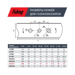 Нож для аккумуляторных газонокосилок FUBAG 48 см в Кемерово фото