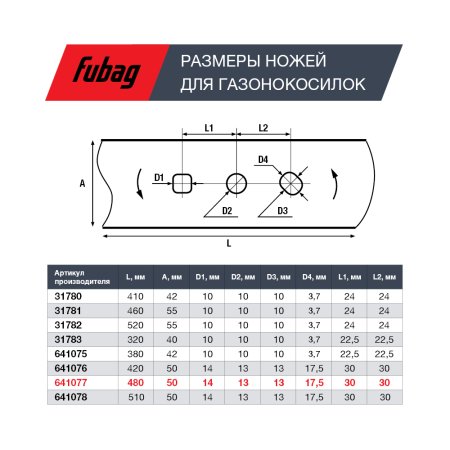 Нож для аккумуляторных газонокосилок FUBAG 48 см в Кемерово фото