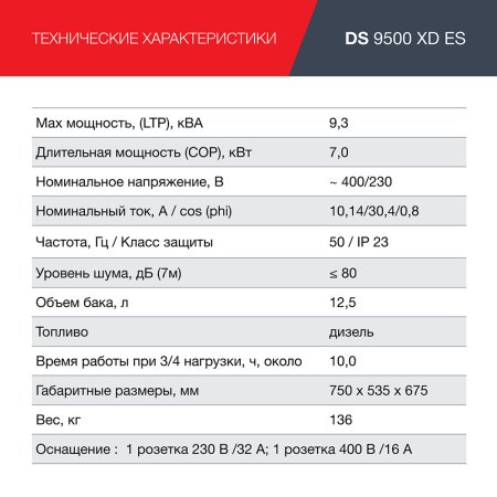 FUBAG Дизельный генератор (одно- и трехфазный) с электростартером DS 9500 XD ES в Кемерово фото