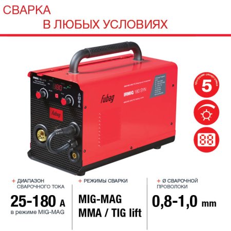 Полуавтомат сварочный FUBAG IRMIG 180 SYN с горелкой 250 А 3 м в комплекте в Кемерово фото