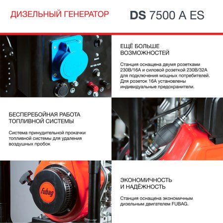 Дизельный генератор FUBAG DS 7500 A ES с электростартером и коннектором автоматики в Кемерово фото
