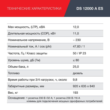 FUBAG Дизельный генератор с электростартером и коннектором автоматики DS 12000 A ES в Кемерово фото