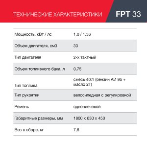 Бензиновый триммер FUBAG FPT 33 в Кемерово фото