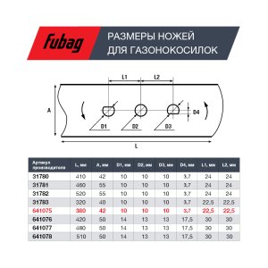 Нож для аккумуляторных газонокосилок FUBAG 38 см в Кемерово фото