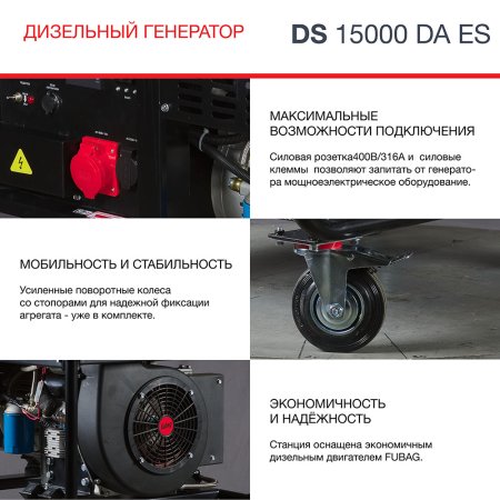 FUBAG Дизельный генератор (трехфазный) с электростартером и коннектором автоматики DS 15000 DA ES в Кемерово фото